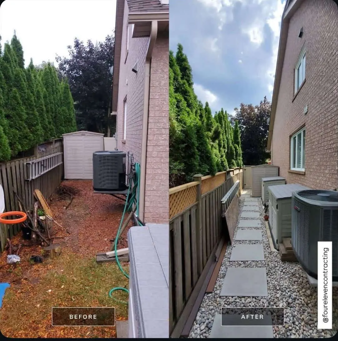A landscaped front yard with new sod, trimmed beds and clean edges.